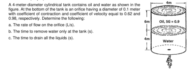 4m
A 4-meter-diameter cylindrical tank contains oil and water as shown in the
figure. At the bottom of the tank is an orifice having a diameter of 0.1 meter
with coefficient of contraction and coefficient of velocity equal to 0.62 and
0.98, respectively. Determine the following:
6m
Oil, SG = 0.9
a. The rate of flow on the orifice (L/s).
b. The time to remove water only at the tank (s).
c. The time to drain all the liquids (s).
4m
Water
