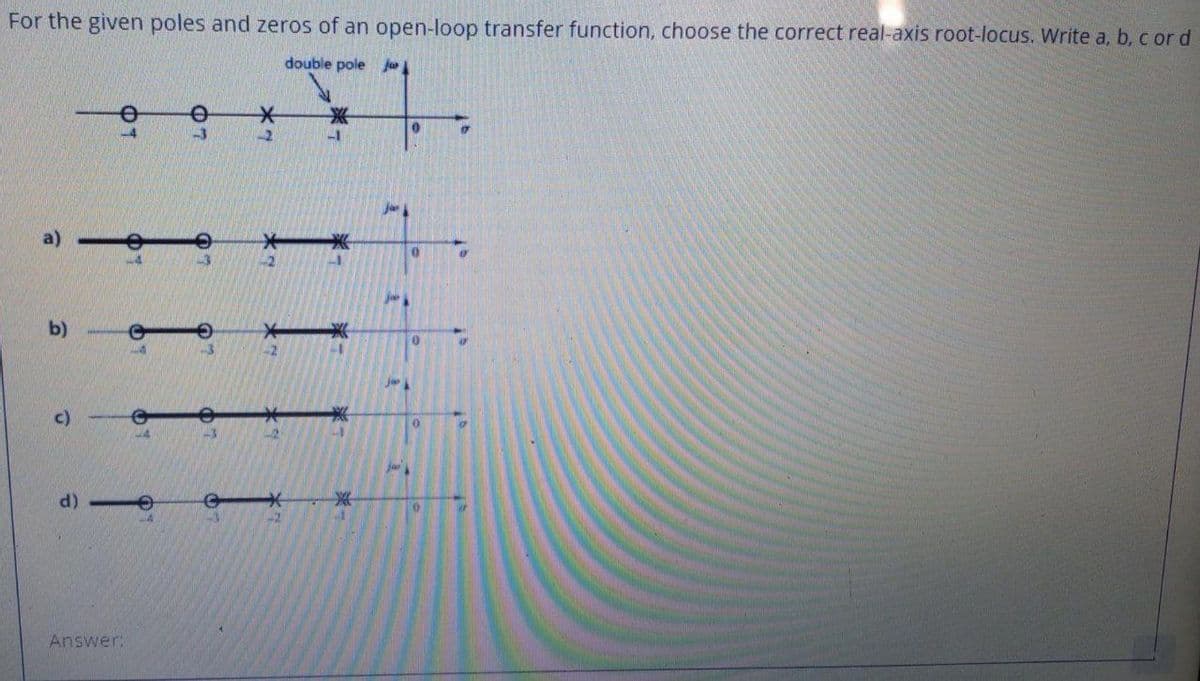 For the given poles and zeros of an open-loop transfer function, choose the correct real-axis root-locus. Write a, b, c or d
double pole j
-4
-2
a)
-4
-2
b)
Ja
c)
d)
-2
Answer:

