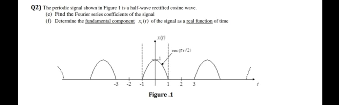 Q2) The periodic signal shown in Figure 1 is a half-wave rectified cosine wave.
(e) Find the Fourier series coefficients of the signal
(f) Determine the fundamental component x,(1) of the signal as a real function of time
cos (T:/2)
-3
-2
-1
1
Figure .1
