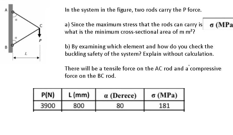 In the system in the figure, two rods carry the P force.
a) Since the maximum stress that the rods can carry is
what is the minimum cross-sectional area of m m²?
o (MPa
b) By examining which element and how do you check the
buckling safety of the system? Explain without calculation.
There will be a tensile force on the AC rod and a compressive
force on the BC rod.
P(N)
L (mm)
a (Derece)
6 (MPa)
3900
800
80
181

