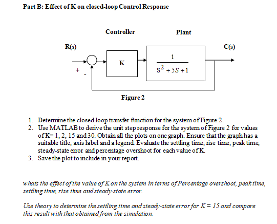 Part B: Effect of K on closed-loop Control Response
Plant
C(s)
Controller
R(s)
1
K
S² +55 +1
Figure 2
1. Determine the closed-loop transfer function for the system of Figure 2.
2. Use MATLAB to derive the unit step response for the system of Figure 2 for values
of K=1, 2, 15 and 30. Obtain all the plots on one graph. Ensure that the graph has a
suitable title, axis label and a legend Evaluate the settling time, rise time, peak time,
steady-state error and percentage overshoot for each value of K
3. Save the plot to include in your report.
whats the effect of the value of Kon the system in terms of Percentage overshoot, peak time,
settling time, rise time and steady-state error.
Use theory to determine the settling time and steady-state error for K = 15 and compare
this result with that obtained from the simulation