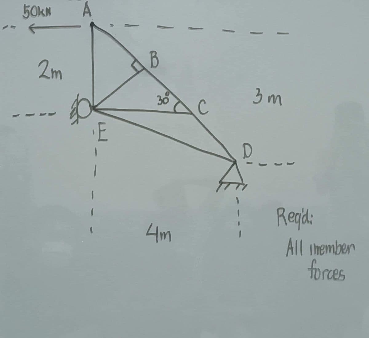 50KN
2m
A
b
E
B
3
4m
AC
3m
eu
Regd:
All Thember
forces