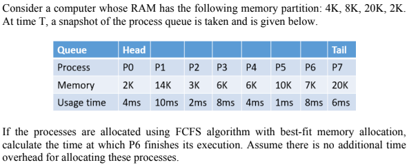 Consider a computer whose RAM has the following memory partition: 4K, 8K, 20K, 2K.
At time T, a snapshot of the process queue is taken and is given below.
Queue
Head
Tail
Process
PO
P1
P2 P3
P4
P5
P6
P7
Memory
2K
14K
3K
6K
6K
10K 7K
20K
Usage time
4ms 10ms 2ms 8ms 4ms 1ms 8ms 6ms
If the processes are allocated using FCFS algorithm with best-fit memory allocation,
calculate the time at which P6 finishes its execution. Assume there is no additional time
overhead for allocating these processes.
