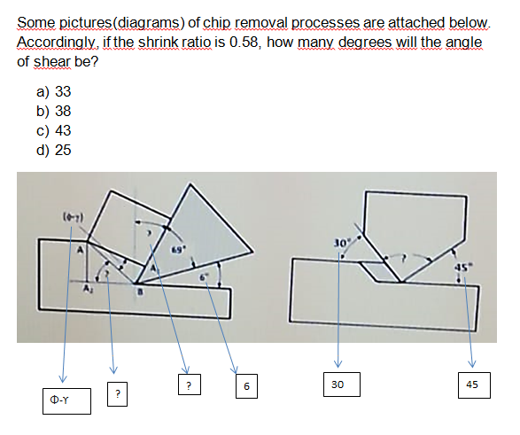 Some pictures (diagrams) of chip removal processes are attached below.
Accordingly, if the shrink ratio is 0.58, how many degrees will the angle
of shear be?
а) 33
b) 38
c) 43
d) 25
(1)
30
30
O-Y
45
