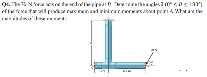 Q4. The 70-N force acts on the end of the pipe at B. Determine the angles 0 (0°so S 180°)
of the force that will produce maximum and minimum moments about point A.What are the
magnitudes of these moments.
L
0.9 m
70 N
B.
-0.3 m--
-0.7 m
