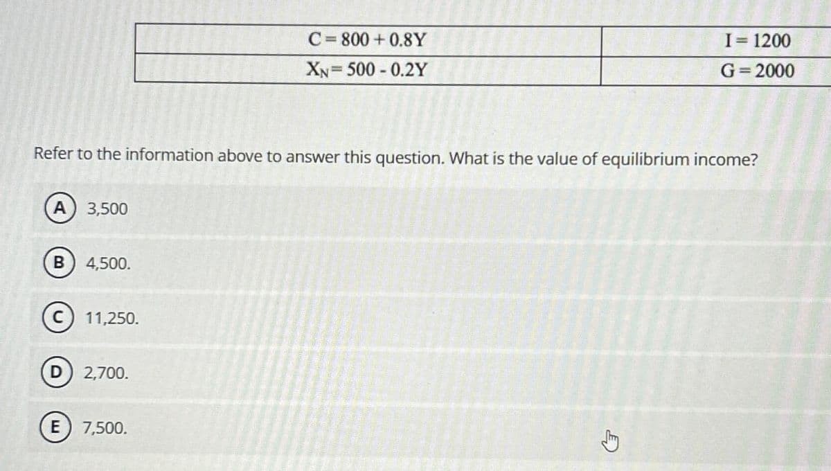C=800+0.8Y
XN=500 -0.2Y
I = 1200
G=2000
Refer to the information above to answer this question. What is the value of equilibrium income?
A 3,500
B 4,500.
C 11,250.
D 2,700.
E7,500.
E