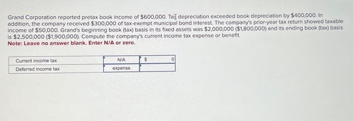 Grand Corporation reported pretax book income of $600,000. Tax depreciation exceeded book depreciation by $400,000. In
addition, the company received $300,000 of tax-exempt municipal bond interest. The company's prior-year tax return showed taxable
income of $50,000. Grand's beginning book (tax) basis in its fixed assets was $2,000,000 ($1,800,000) and its ending book (tax) basis
is $2,500,000 ($1,900,000). Compute the company's current income tax expense or benefit.
Note: Leave no answer blank. Enter N/A or zero.
Current income tax
Deferred income tax
N/A
$
expense