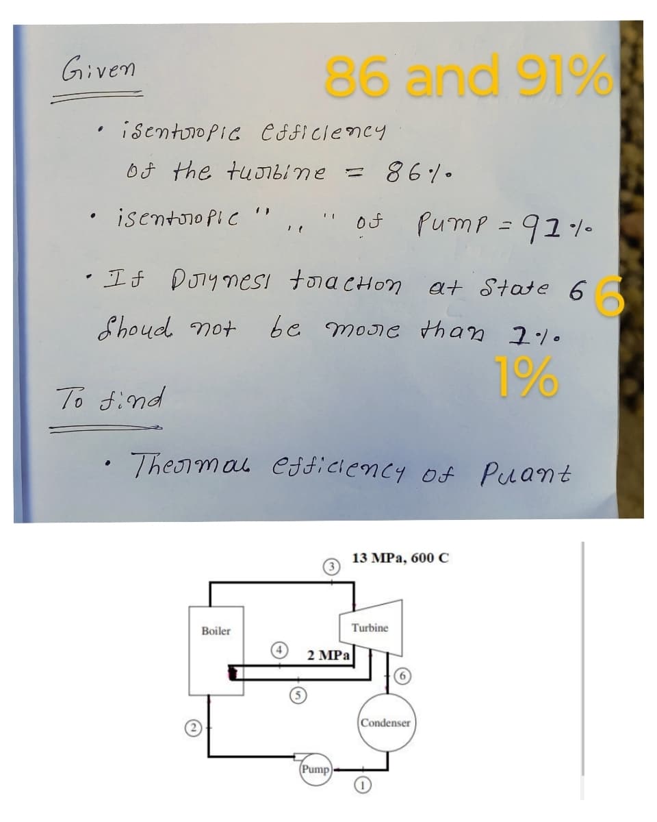 Given
isentoopie efficiency
of the turbine
isentrople
·
To find
86 and 91%
If Dolynesi toraction
Shoud not
86%.
" of Pump = 91%
Boiler
=
at State 6
be more than 1%.
1%
Thermal efficiency of Puant
2 MPa
(Pump
13 MPa, 600 C
Turbine
Condenser