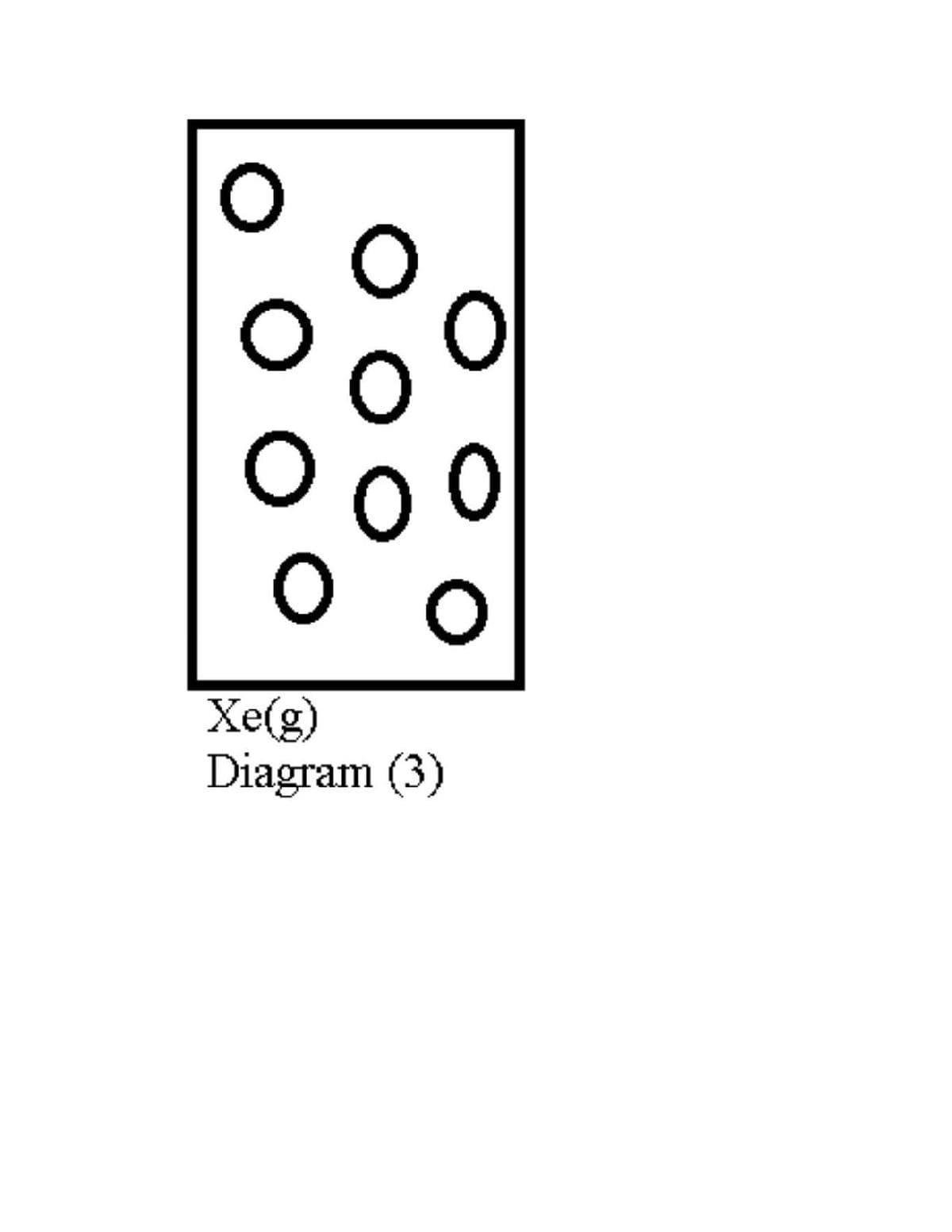 Xe(g)
Diagram (3)
