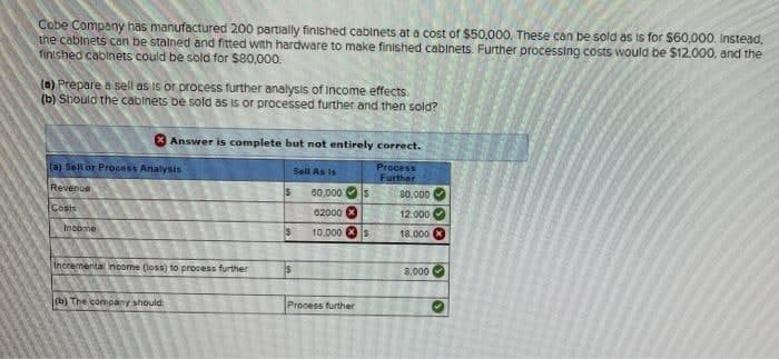 Cobe Company has manufactured 200 partially finished cabinets at a cost of $50,000, These can be sold as is for $60,000. Instead,
the cabinets can be stained and fitted with hardware to make finished cablnets. Further processing costs would be $12.000, and the
finished cabinets could be sold for $80,000.
(a) Prepare a sell as is or process further analysis of income effects.
(b) Should the cabinets be sold as is or processed further and then sold?
8 Answer is complete but not entirely correct.
(a) Sell or Process Analysis
Process
Further
Sell As is
Revenue
60,000 Os
30.000
Costs
02000
12.000
Income
10.000 Os
18.000
Incrementa Income (loss) to process further
8.000
(b) The company should
Process further
