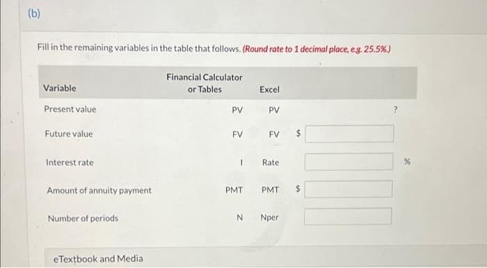 (b)
Fill in the remaining variables in the table that follows. (Round rate to 1 decimal place, eg. 25.5%)
Financial Calculator
Variable
or Tables
Excel
Present value
PV
PV
Future value
FV
FV
Interest rate
Rate
Amount of annuity payment
PMT
PMT
$
Number of periods
IN.
Nper
eTextbook and Media
%24
