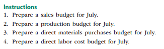 İnstructions
1. Prepare a sales budget for July.
2. Prepare a production budget for July.
3. Prepare a direct materials purchases budget for July.
4. Prepare a direct labor cost budget for July.
