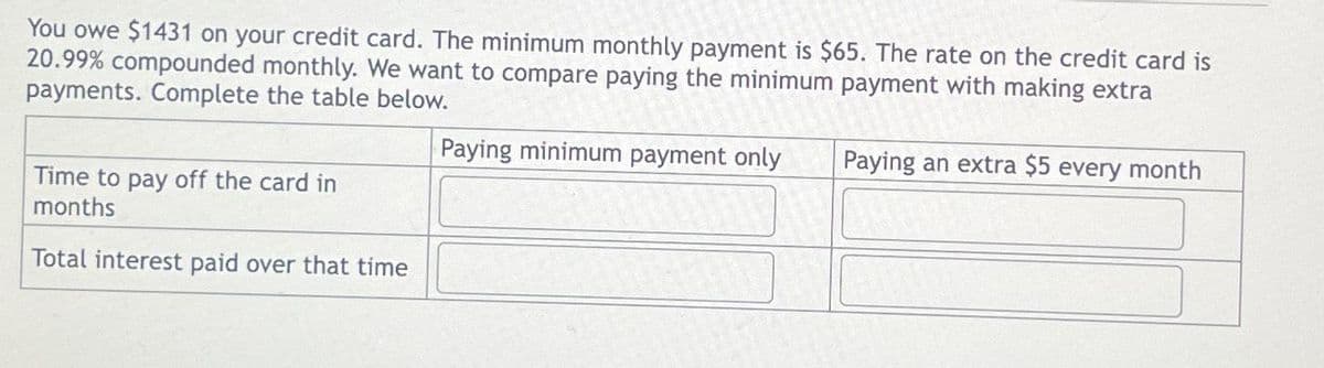 You owe $1431 on your credit card. The minimum monthly payment is $65. The rate on the credit card is
20.99% compounded monthly. We want to compare paying the minimum payment with making extra
payments. Complete the table below.
Time to pay off the card in
months
Total interest paid over that time
Paying minimum payment only
Paying an extra $5 every month