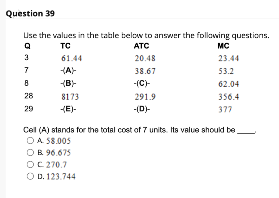 Question 39
Use the values in the table below to answer the following questions.
Q
TC
ATC
MC
3
20.48
23.44
7
38.67
53.2
8
62.04
28
356.4
29
377
61.44
-(A)-
-(B)-
8173
-(E)-
-(C)-
291.9
-(D)-
Cell (A) stands for the total cost of 7 units. Its value should be
A. 58.005
B. 96.675
C. 270.7
O D. 123.744