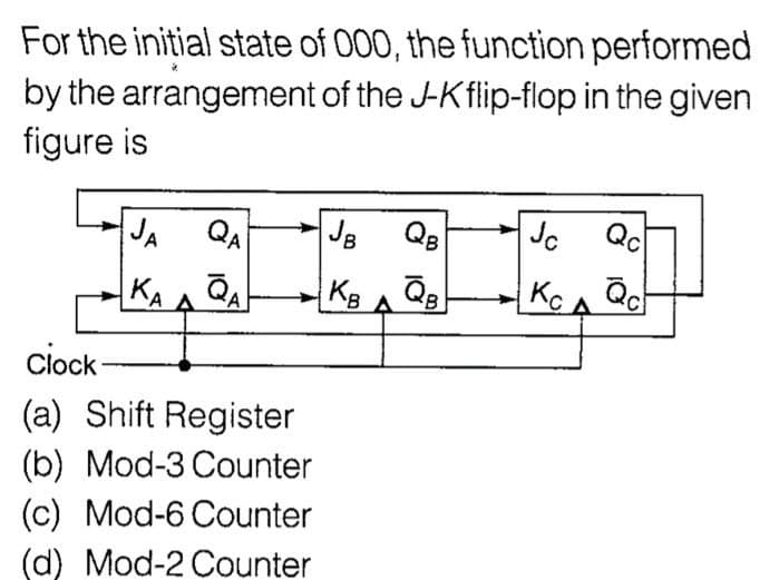 For the initial state of 000, the function performed
by the arrangement of the J-K flip-flop in the given
figure is
JA
QA
Q8
Jc
Qc
KA A QA
Clock
(a) Shift Register
(b) Mod-3 Counter
(c) Mod-6 Counter
(d) Mod-2 Counter
