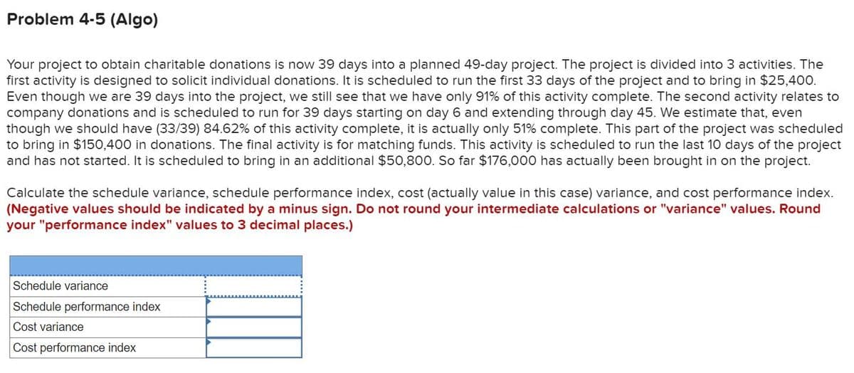 Problem 4-5 (Algo)
Your project to obtain charitable donations is now 39 days into a planned 49-day project. The project is divided into 3 activities. The
first activity is designed to solicit individual donations. It is scheduled to run the first 33 days of the project and to bring in $25,400.
Even though we are 39 days into the project, we still see that we have only 91% of this activity complete. The second activity relates to
company donations and is scheduled to run for 39 days starting on day 6 and extending through day 45. We estimate that, even
though we should have (33/39) 84.62% of this activity complete, it is actually only 51% complete. This part of the project was scheduled
to bring in $150,400 in donations. The final activity is for matching funds. This activity is scheduled to run the last 10 days of the project
and has not started. It is scheduled to bring in an additional $50,800. So far $176,000 has actually been brought in on the project.
Calculate the schedule variance, schedule performance index, cost (actually value in this case) variance, and cost performance index.
(Negative values should be indicated by a minus sign. Do not round your intermediate calculations or "variance" values. Round
your "performance index" values to 3 decimal places.)
Schedule variance
Schedule performance index
Cost variance
Cost performance index
