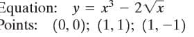 Equation: y = x - 2Vx
Points: (0,0); (1, 1); (1, –1)
