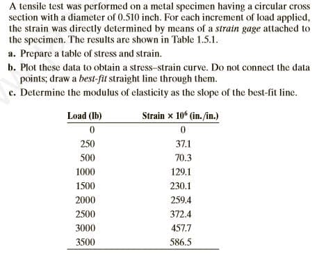 A tensile test was performed on a metal specimen having a circular cross
section with a diameter of 0.510 inch. For each increment of load applied,
the strain was directly determined by means of a strain gage attached to
the specimen. The results are shown in Table 1.5.1.
a. Prepare a table of stress and strain.
b. Plot these data to obtain a stress-strain curve. Do not connect the data
points; draw a best-fit straight line through them.
c. Determine the modulus of elasticity as the slope of the best-fit line.
Load (Ib)
Strain x 10° (in. /in.)
250
37.1
500
70.3
1000
129.1
1500
230.1
2000
259.4
2500
372.4
3000
457.7
3500
586.5
