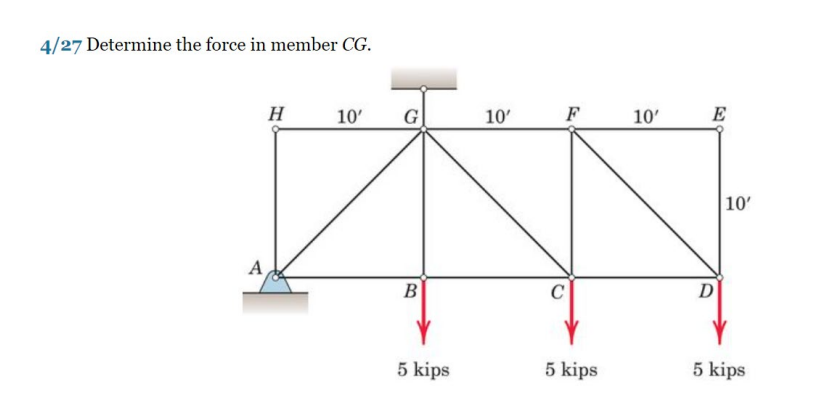 4/27 Determine the force in member CG.
A
H
10'
G
10'
F
10'
E
B
D
10'
5 kips
5 kips
5 kips
