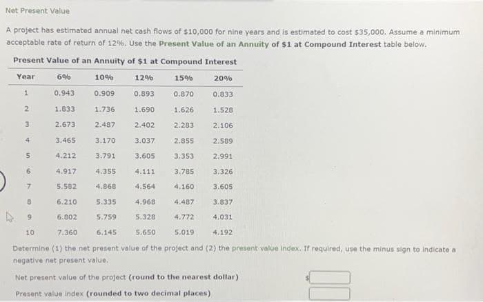 Net Present Value
A project has estimated annual net cash flows of $10,000 for nine years and is estimated to cost $35,000. Assume a minimum
acceptable rate of return of 12%. Use the Present Value of an Annuity of $1 at Compound Interest table below.
Present Value of an Annuity of $1 at Compound Interest
Year
6%
10%
12%
15%
20%
0.909
0.870
0.833
1.736
1.626
1.528
2.487
2.283
2.106
3.170
2.855
2.589
3.791
3.353
2.991
3.326
3.605
3.837
1
2
3
4
5
6
0.943
7
8
1.833
2.673
3.465
4.212
0.893
1.690
2.402
3.037
3.605
4.917
4.355
5.582
4.860
4.564
6.210
5.335
4.968
6.802
5.759
5.328
10
7.360
6.145
5.650
Determine (1) the net present value of the project and (2) the present value index. If required, use the minus sign to indicate a
negative net present value.
4.111
3.785
4.160
4.487
4.772
5.019
4.031
4.192
Net present value of the project (round to the nearest dollar)
Present value index (rounded to two decimal places)