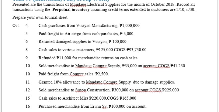 Presented are the transactions of Mandaue Electrical Supplies for the month of October 2019. Record all
transactions using the Perpetual inventory assuming credit terms extended to customers are 2/10, n/30.
Prepare your own Journal sheet.
Oct. 4
Cash purchases from Visayan Manufacturing, P1,000,000
5
Paid freight to Air cargo from cash purchases, P 5,000.
6
Returned damaged supplies to Visayan, P 100,000.
Cash sales to various customers, P125,000.COGS P93,750.00
Refunded P11,000 for merchandise returns on cash sales.
10
Sold merchandise to Mandaue Compre Supply, P55,000 on account.COGS P41,250
10
Paid freight from Cempre sales, P2,500.
11
Granted 10% allowance to Mandaue Compre, Supply due to damage supplies.
Sold merchandise to Suson Construction, P300,000 on accountCOGS P225,000
12
15
Cash sales to Architect Mira P220,000,COGS P165,000
16
Purchased merchandise from Erwin Sy, P100,000 on account.
