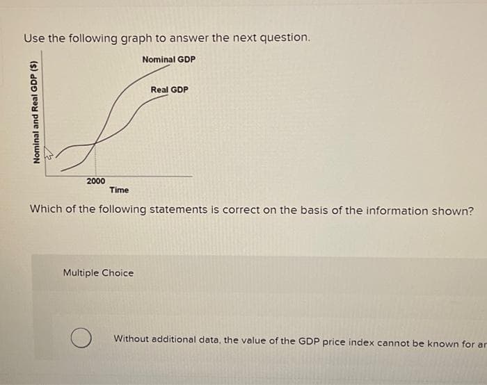 Use the following graph to answer the next question.
Nominal GDP
Nominal and Real GDP ($)
2000
Time
Which of the following statements is correct on the basis of the information shown?
Multiple Choice
Real GDP
O
Without additional data, the value of the GDP price index cannot be known for ar