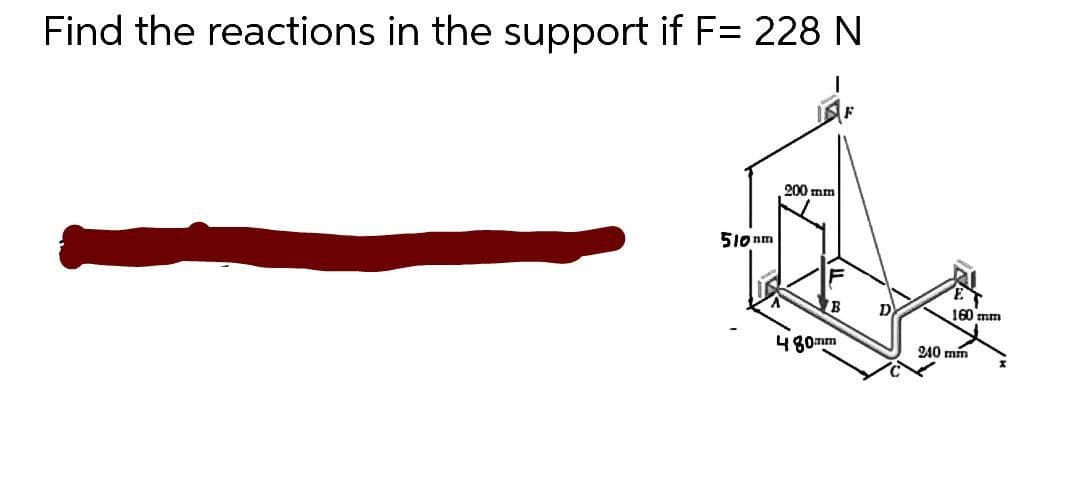 Find the reactions in the support if F= 228 N
200 mm
510 nm
160 mm
480mm
240 mm
