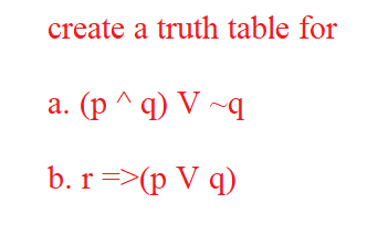 create a truth table for
a. (p^q) V~q
b. r =>(p V q)
