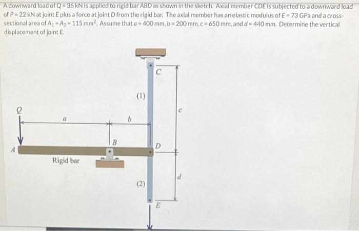 A downward load of Q = 36 KN is applied to rigid bar ABD as shown in the sketch. Axial member CDE is subjected to a downward load
of P 22 kN at joint E plus a force at joint D from the rigid bar. The axial member has an elastic modulus of E-73 GPa and a cross-
sectional area of A₁-A₂- 115 mm². Assume that a = 400 mm, b = 200 mm, c = 650 mm, and d = 440 mm. Determine the vertical
displacement of joint E.
a
Rigid bar
b
(1)
(2)
D
E
