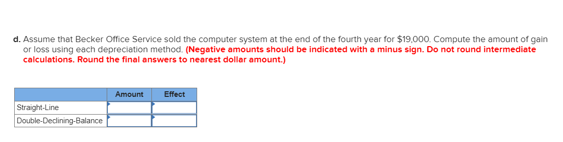 d. Assume that Becker Office Service sold the computer system at the end of the fourth year for $19,000. Compute the amount of gain
or loss using each depreciation method. (Negative amounts should be indicated with a minus sign. Do not round intermediate
calculations. Round the final answers to nearest dollar amount.)
Amount
Effect
Straight-Line
Double-Declining-Balance
