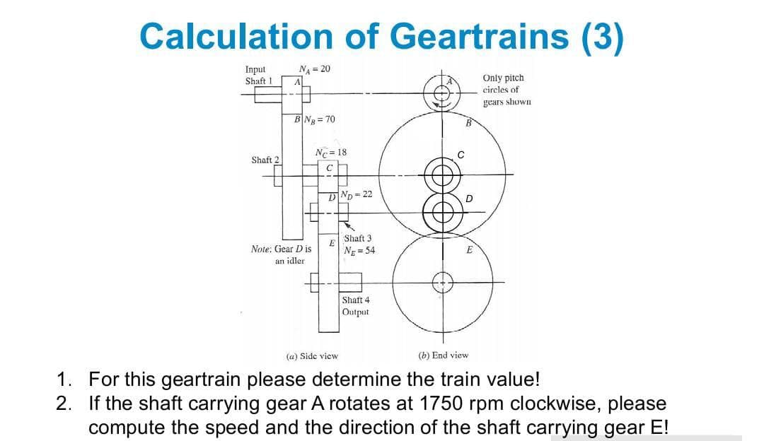 Calculation of Geartrains (3)
Input
Shaft 1
NA = 20
Only pitch
circles of
gears shown
BNg = 70
Ne = 18
Shaft 2
DND= 22
Shaft 3
Note: Gear D is
Ng = 54
E
an idler
Shaft 4
Output
(a) Side view
(b) End view
1. For this geartrain please determine the train value!
2. If the shaft carrying gear A rotates at 1750 rpm clockwise, please
compute the speed and the direction of the shaft carrying gear E!
