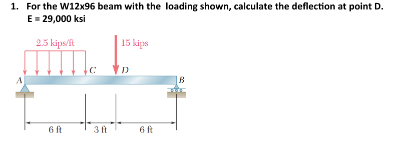 1. For the W12x96 beam with the loading shown, calculate the deflection at point D.
E = 29,000 ksi
A
2.5 kips/ft
6 ft
C
3 ft
15 kips
D
6 ft
B