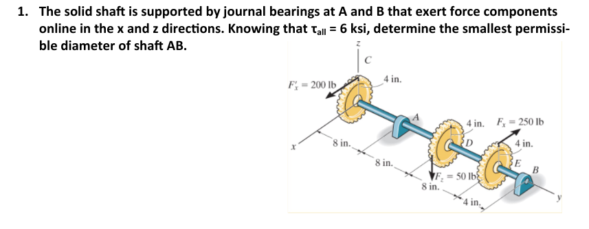 1. The solid shaft is supported by journal bearings at A and B that exert force components
online in the x and z directions. Knowing that Tall = 6 ksi, determine the smallest permissi-
ble diameter of shaft AB.
F₁ = 200 lb
8 in.
с
4 in.
8 in.
4 in. F, 250 lb
4 in.
Q₂
8 in.
= 50 lb
4 in.
تی