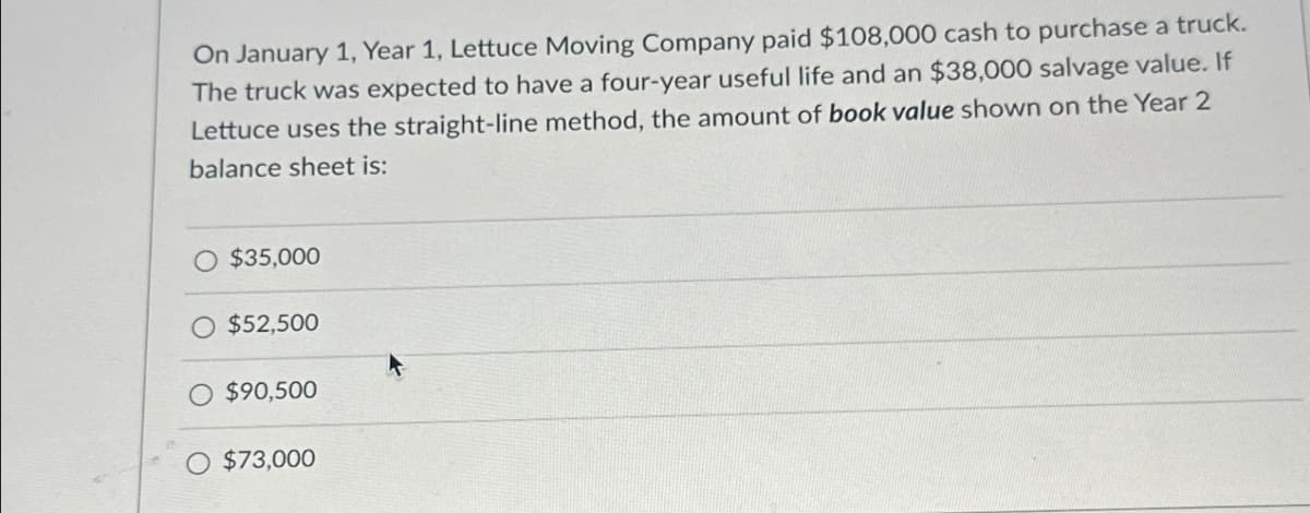On January 1, Year 1, Lettuce Moving Company paid $108,000 cash to purchase a truck.
The truck was expected to have a four-year useful life and an $38,000 salvage value. If
Lettuce uses the straight-line method, the amount of book value shown on the Year 2
balance sheet is:
$35,000
$52,500
$90,500
$73,000