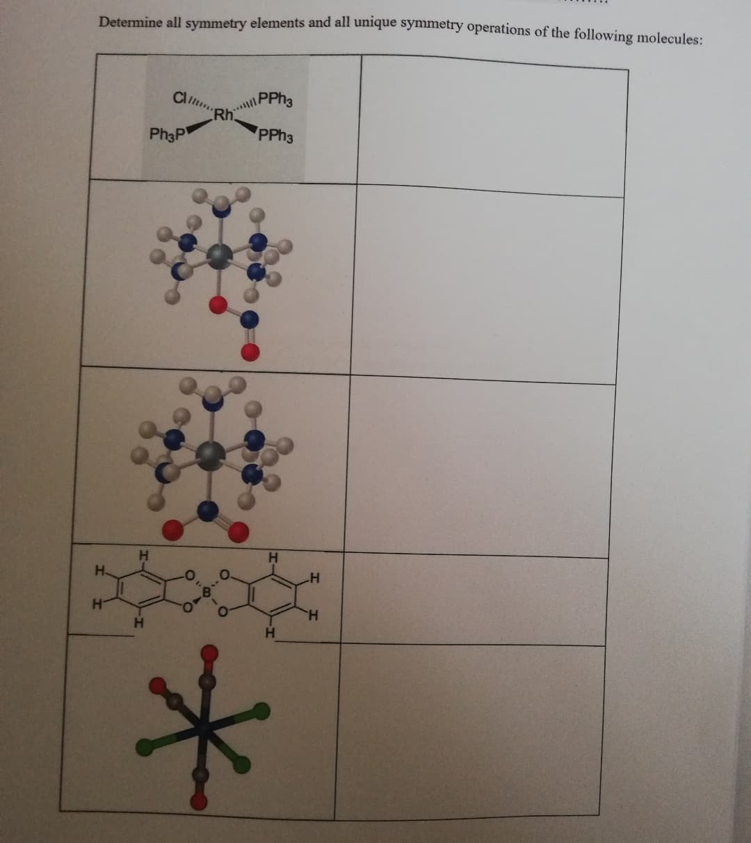 Determine all symmetry elements and all unique symmetry operations of the following molecules:
CRh.
PPh3
PPh3
Ph3P
H
H
H
H
H
H
H
*