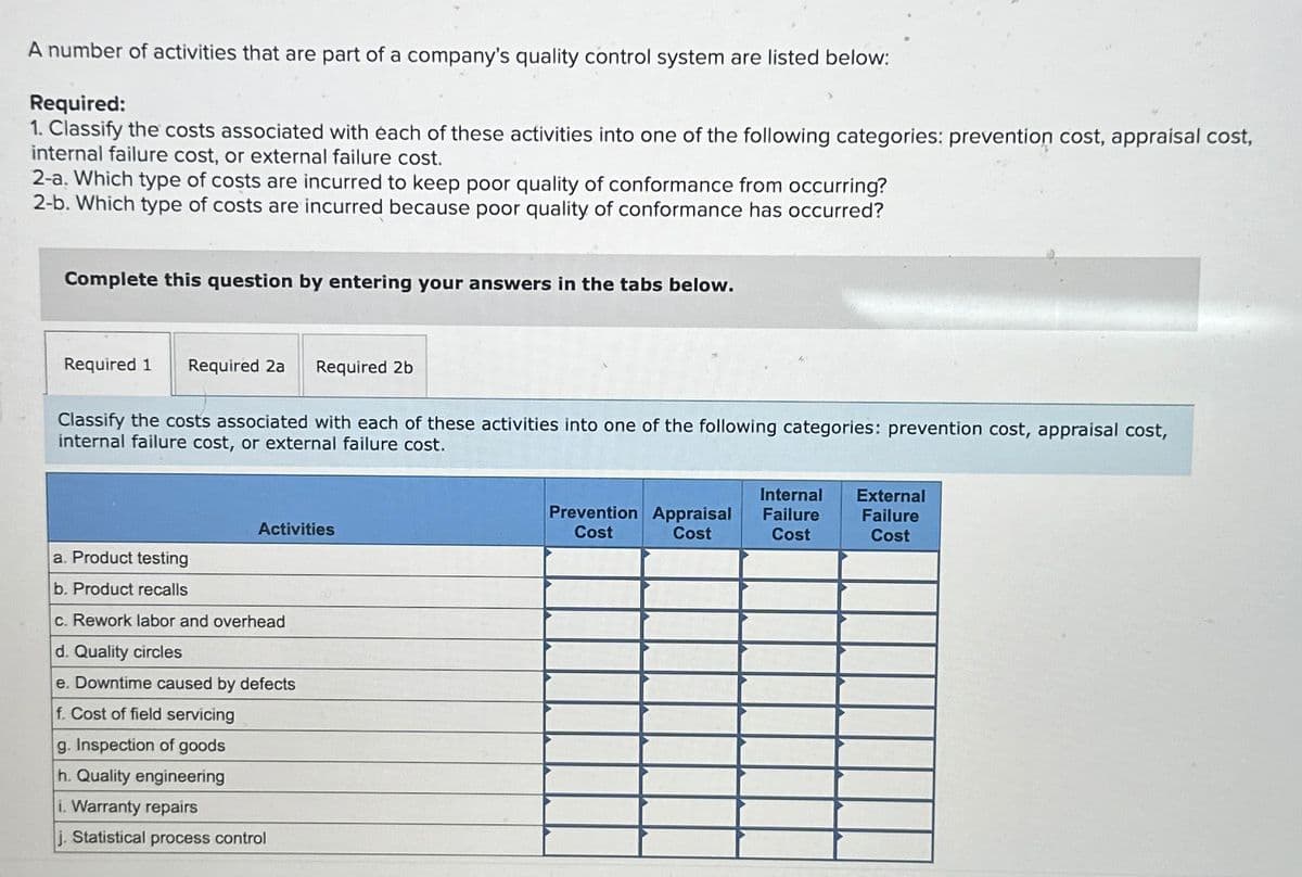 A number of activities that are part of a company's quality control system are listed below:
Required:
1. Classify the costs associated with each of these activities into one of the following categories: prevention cost, appraisal cost,
internal failure cost, or external failure cost.
2-a. Which type of costs are incurred to keep poor quality of conformance from occurring?
2-b. Which type of costs are incurred because poor quality of conformance has occurred?
Complete this question by entering your answers in the tabs below.
Required 1 Required 2a
Required 2b
Classify the costs associated with each of these activities into one of the following categories: prevention cost, appraisal cost,
internal failure cost, or external failure cost.
Activities
a. Product testing
b. Product recalls
c. Rework labor and overhead
d. Quality circles
e. Downtime caused by defects
f. Cost of field servicing
g. Inspection of goods
h. Quality engineering
i. Warranty repairs
j. Statistical process control
Internal External
Prevention Appraisal Failure
Cost
Cost
Cost
Failure
Cost