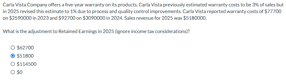 Carla Vista Company offers a five-year warranty on its products. Carla Vista previously estimated warranty costs to be 3% of sales but
in 2025 revised this estimate to 1% due to process and quality control improvements. Carla Vista reported warranty costs of $77700
on $2590000 in 2023 and $92700 on $3090000 in 2024. Sales revenue for 2025 was $5180000.
What is the adjustment to Retained Earnings in 2025 (ignore income tax considerations)?
O $62700
O $51800
O $114500
O $0