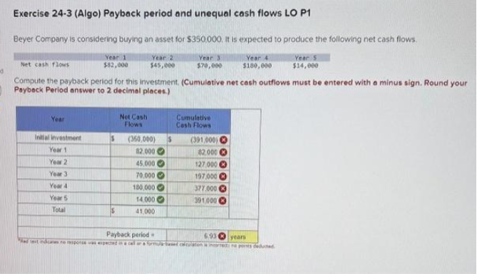 Exercise 24-3 (Algo) Payback period and unequal cash flows LO P1
Beyer Company is considering buying an asset for $350,000. It is expected to produce the following net cash flows.
Year 3
Year 4
$70,000
$180,000
Net cash flows
Year
Initial investment
Year 1
Year 2
Year 3
Year 4
Year 1
$82,000
Compute the payback period for this investment. (Cumulative net cash outflows must be entered with a minus sign. Round your
Payback Period answer to 2 decimal places.)
Year 5
Total
$
S
Net Cash
Flows
dicates no response was expected
Year 2
$45,000
(350,000) S
82.000
Payback period
45.000
70,000
180,000
14.000
41,000
Cumulative
Cash Flows
(391.000)
82.000
127.000
197.000
377.000
391.000
6.93-
based calculation a
Year 5
$14,000
years
ret: he ports deducted
