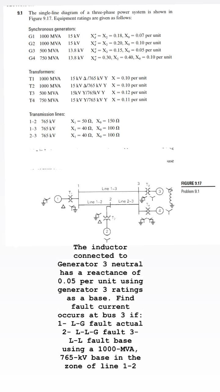 9.1
The single-line diagram of a three-phase power system is shown in
Figure 9.17. Equipment ratings are given as follows:
Synchronous generators:
GI 1000 MVA 15 kV
G2 1000 MVA 15 kV
G3 500 MVA
G4 750 MVA
13.8 kV
13.8 kV
Transformers:
TI 1000 MVA
T2 1000 MVA
T3 500 MVA
T4 750 MVA
Transmission lines:
1-2 765 kV
1-3 765 kV
2-3 765 kV
X = X₂ = 0.18, X, = 0.07 per unit
X=X₂-0.20, X, 0.10 per unit
X = X₂ = 0.15, X, = 0.05 per unit
X=0.30, X₂ = 0.40, Xo = 0.10 per unit
15 kV A/765 kVY
15 kV A/765 kVY
15kV Y/765kV Y
15 kV Y/765 kVY
Χ
= 50 Ω,
X
= 40 Ω,
Χ = 40 Ω,
X =
X-0.10 per unit
X = 0.10 per unit
X = 0.12 per unit
X = 0.11 per unit
150 Ω
Χο = 100 Ω
X = 100 Ω
Line 1-2
Line 1-3
=
2
Line 2-3
3
The inductor
connected to
Generator 3 neutral
has a reactance of
0.05 per unit using
generator 3 ratings
as a base. Find
fault current
occurs at bus 3 if:
1- L-G fault actual
2- L-L-G fault 3-
L-L fault base.
using a 1000-MVA,
765-kV base in the
zone of line 1-2
T₂
ase
FIGURE 9.17
Problem 9.1
