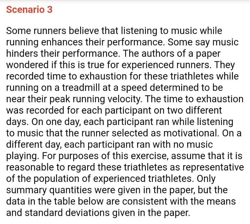 Scenario 3
Some runners believe that listening to music while
running enhances their performance. Some say music
hinders their performance. The authors of a paper
wondered if this is true for experienced runners. They
recorded time to exhaustion for these triathletes while
running on a treadmill at a speed determined to be
near their peak running velocity. The time to exhaustion
was recorded for each participant on two different
days. On one day, each participant ran while listening
to music that the runner selected as motivational. On a
different day, each participant ran with no music
playing. For purposes of this exercise, assume that it is
reasonable to regard these triathletes as representative
of the population of experienced triathletes. Only
summary quantities were given in the paper, but the
data in the table below are consistent with the means
and standard deviations given in the paper.
