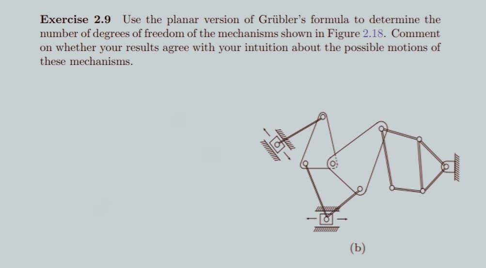 Use the planar version of Grübler's formula to determine the
number of degrees of freedom of the mechanisms shown in Figure 2.18. Comment
on whether your results agree with your intuition about the possible motions of
Exercise 2.9
these mechanisms.
(b)
