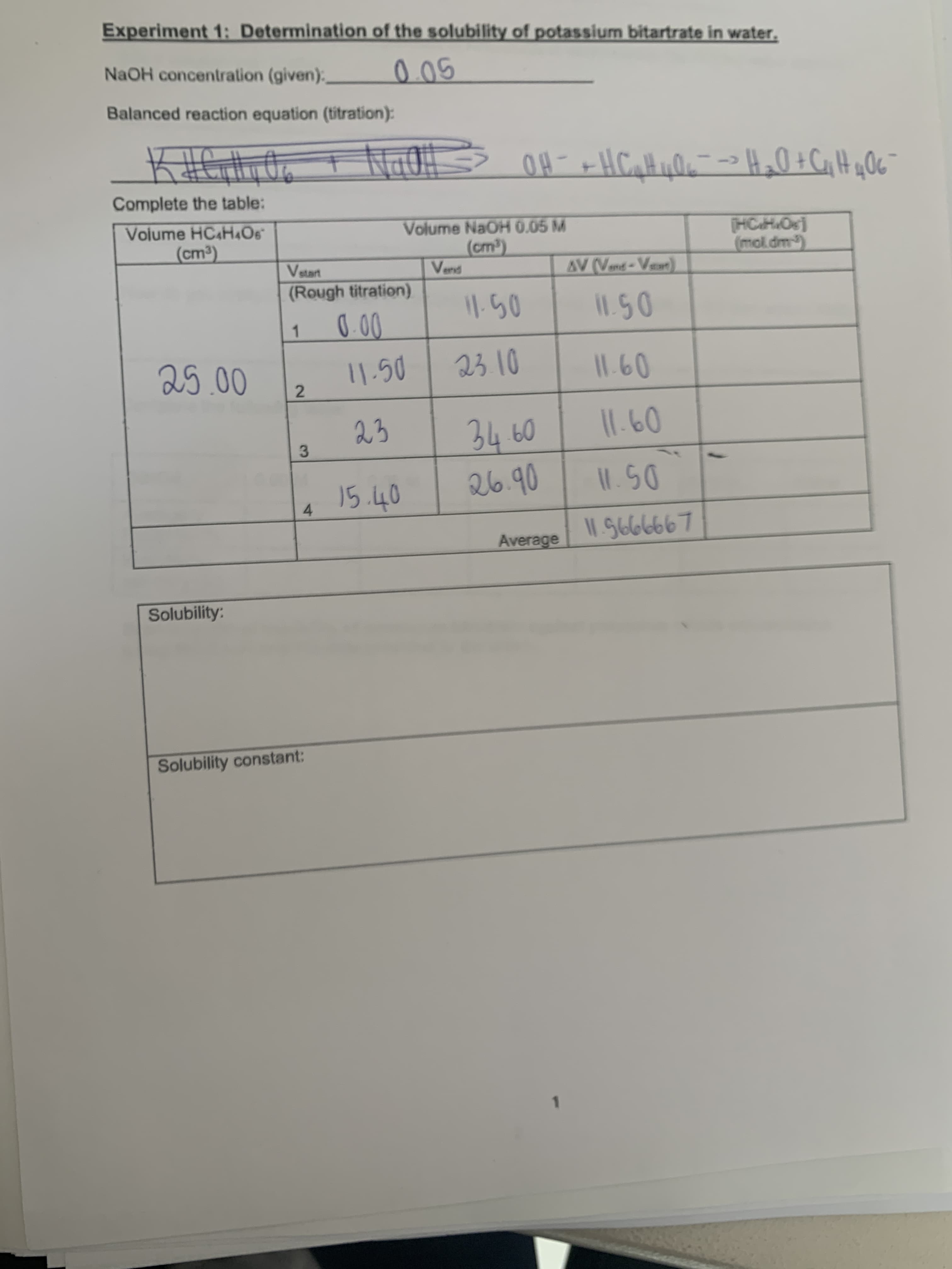 2.
Experiment 1: Determination of the solubility of potassium bitartrate in water.
NaOH concentration (given):
Balanced reaction equation (titration):
HO
Complete the table:
Volume NaOH 0.05 M
LOHOH
Volume HC&H.Os"
(cm3)
(mol.dm3)
AV Vend-
Vean)
Vstart
(Rough titration)
1.
23
09 79
3.
4.
Average
L999996 |
Solubility:
Solubility constant:
1.
