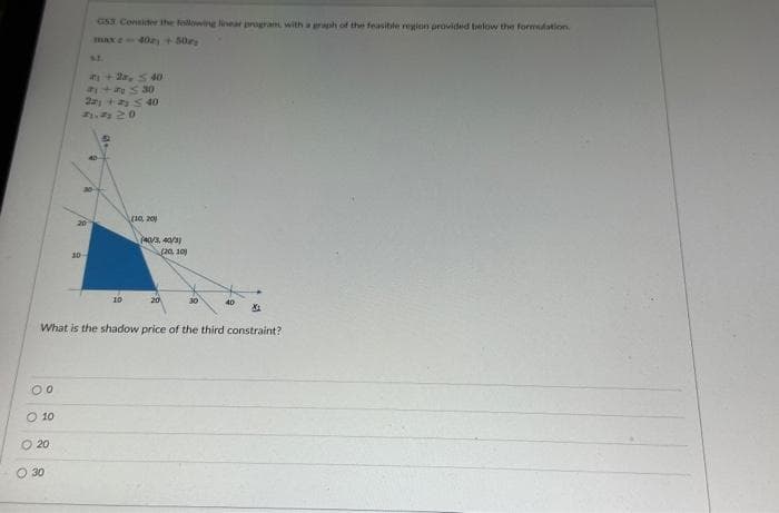 00
O 10
O 20
O 30
20
10
G53. Consider the following linear program, with a graph of the feasible region provided below the formulation.
max=402) +50
S.T.
+2, 540
≤ 30
41+
2 +
20.
10
40
40 X₁₂
What is the shadow price of the third constraint?
(10, 20)
(40/3, 40/3)
20
(20, 10)
30