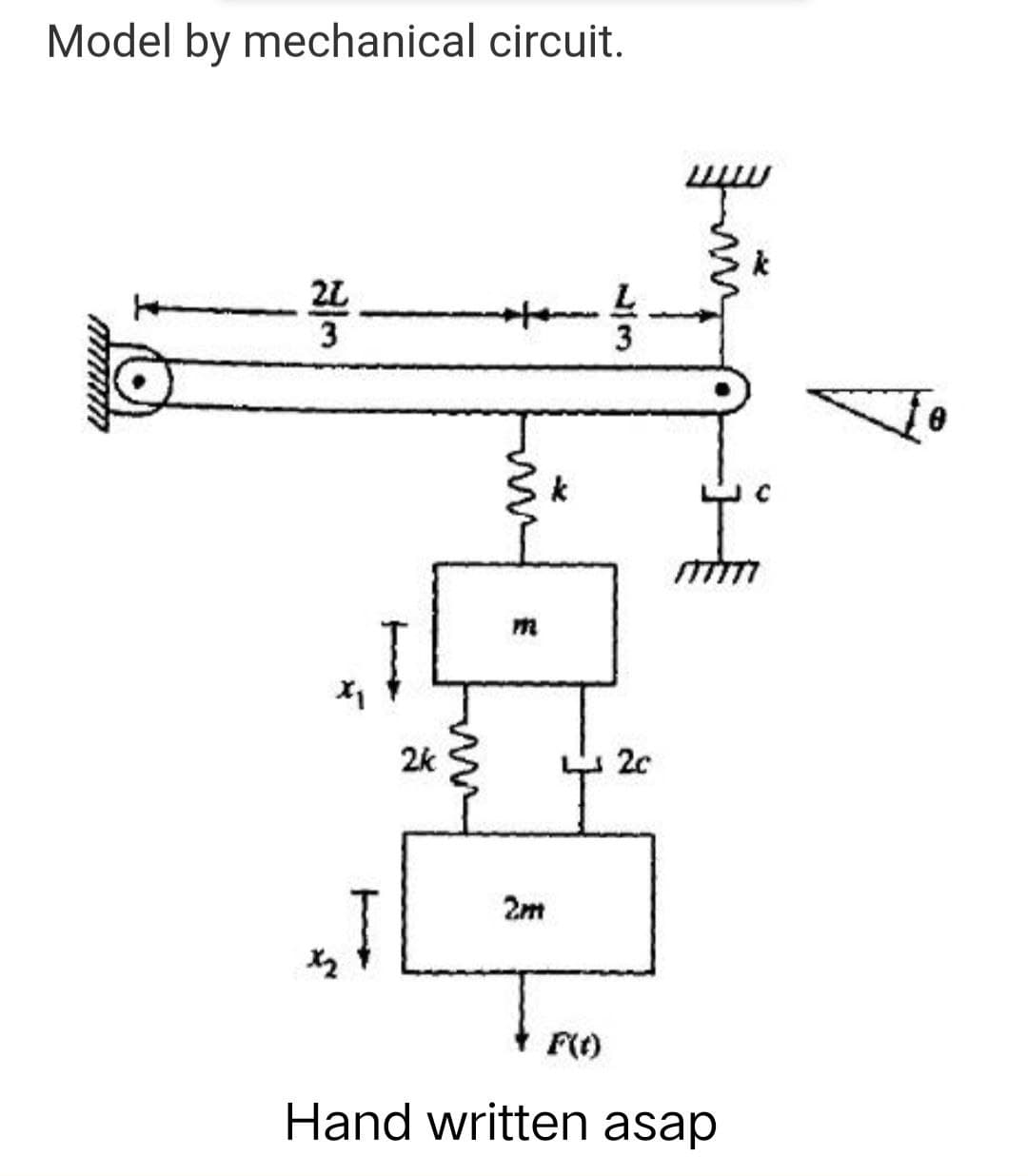 Model by mechanical circuit.
2L
2/13
X₁
Ammin
2k
E
2m
k
113
2c
k
777777
x₂
F(t)
Hand written asap