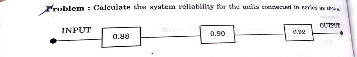 Problem
: Calculate the system reliability for the units connected in series as shown.
OUTPUT
INPUT
0.92
0.90
0.88
