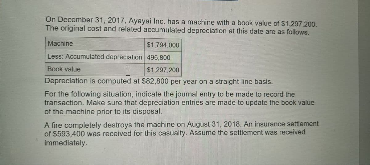 On December 31, 2017, Ayayai Inc. has a machine with a book value of $1,297,200.
The original cost and related accumulated depreciation at this date are as follows.
Machine
$1,794,000
Less: Accumulated depreciation 496,800
Book value
I
$1,297,200
Depreciation is computed at $82,800 per year on a straight-line basis.
For the following situation, indicate the journal entry to be made to record the
transaction. Make sure that depreciation entries are made to update the book value
of the machine prior to its disposal.
A fire completely destroys the machine on August 31, 2018. An insurance settlement
of $593,400 was received for this casualty. Assume the settlement was received
immediately.