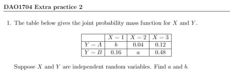 DAO1704 Extra practice 2
1. The table below gives the joint probability mass function for X and Y.
X = 1 X = 2
b
0.04
0.16
X=3
0.12
0.48
Y = A
Y = B
Suppose X and Y are independent random variables. Find a and b.
a