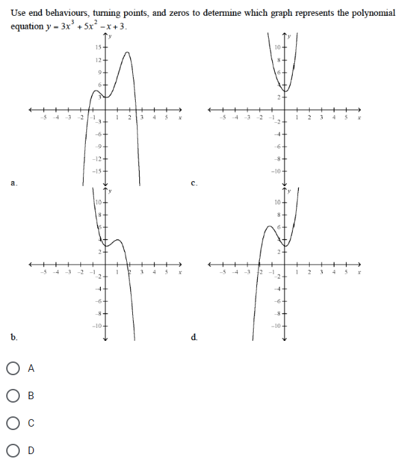 Use end behaviours, turning points, and zeros to determine which graph represents the polynomial
equation y = 3x³ +5x²-x+3.
a
b.
O A
-5
2
-5 -4 -3-2
15+
12+
9+
2+
-12+
-15-
10-
8
-10-
1 2
3
5
P
-5 -4
-5-4
-3
2
10
f2 -1
6+
-8+
-10
10-
-10-
2
1 2
3
4 5 r
4
X