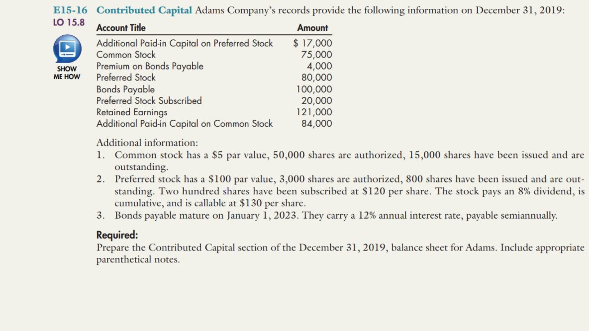 E15-16 Contributed Capital Adams Company's records provide the following information on December 31, 2019:
LO 15.8
Account Title
Amount
Additional Paid-in Capital on Preferred Stock
Common Stock
Premium on Bonds Payable
Preferred Stock
Bonds Payable
Preferred Stock Subscribed
$ 17,000
75,000
4,000
80,000
100,000
20,000
121,000
84,000
SHOW
ME HOW
Retained Earnings
Additional Paid-in Capital on Common Stock
Additional information:
1. Common stock has a $5 par value, 50,000 shares are authorized, 15,000 shares have been issued and are
outstanding.
2. Preferred stock has a $100 par value, 3,000 shares are authorized, 800 shares have been issued and are out-
standing. Two hundred shares have been subscribed at $120 per share. The stock pays an 8% dividend, is
cumulative, and is callable at $130 per share.
3. Bonds payable mature on January 1, 2023. They carry a 12% annual interest rate, payable semiannually.
Required:
Prepare the Contributed Capital section of the December 31, 2019, balance sheet for Adams. Include appropriate
parenthetical notes.
