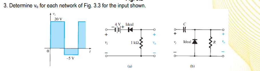 3. Determine vo for each network of Fig. 3.3 for the input shown.
20 V
4 V, Ideal
Vị
I kQ,
Ideal,
-5 V
(a)
(b)
+
